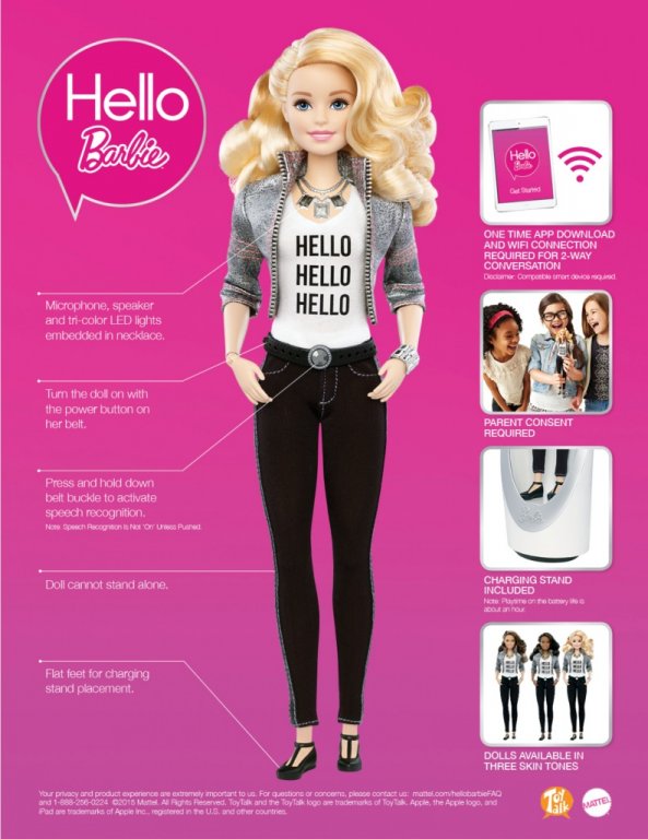 Some of the features of the new doll