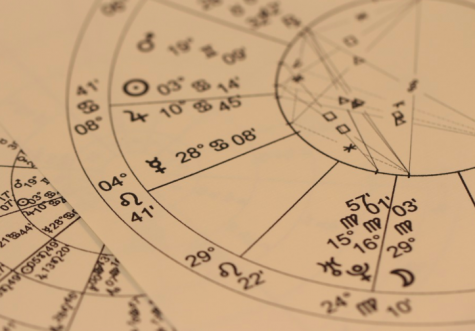 Horoscopes: Hogwash or Helpful?